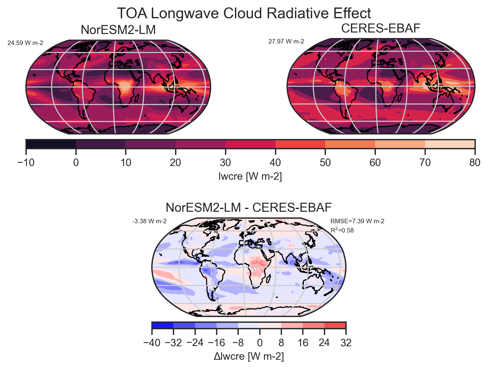 Map plot of TOA Longwave Cloud Radiative Effect of dataset CMIP6.