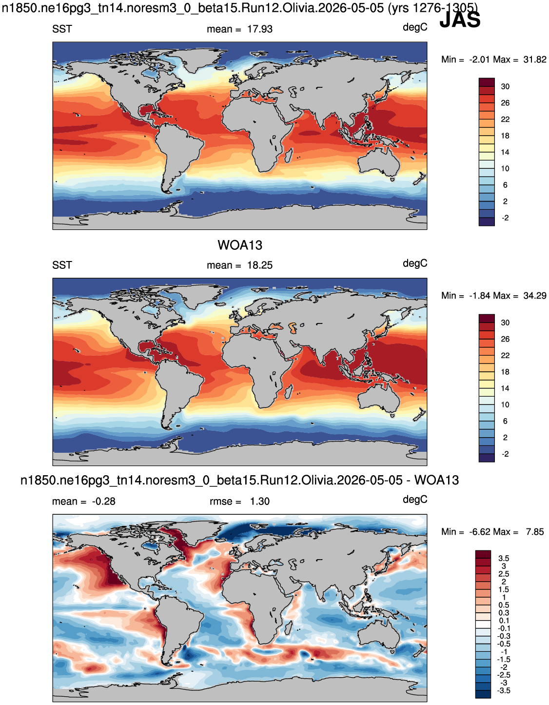 JAS