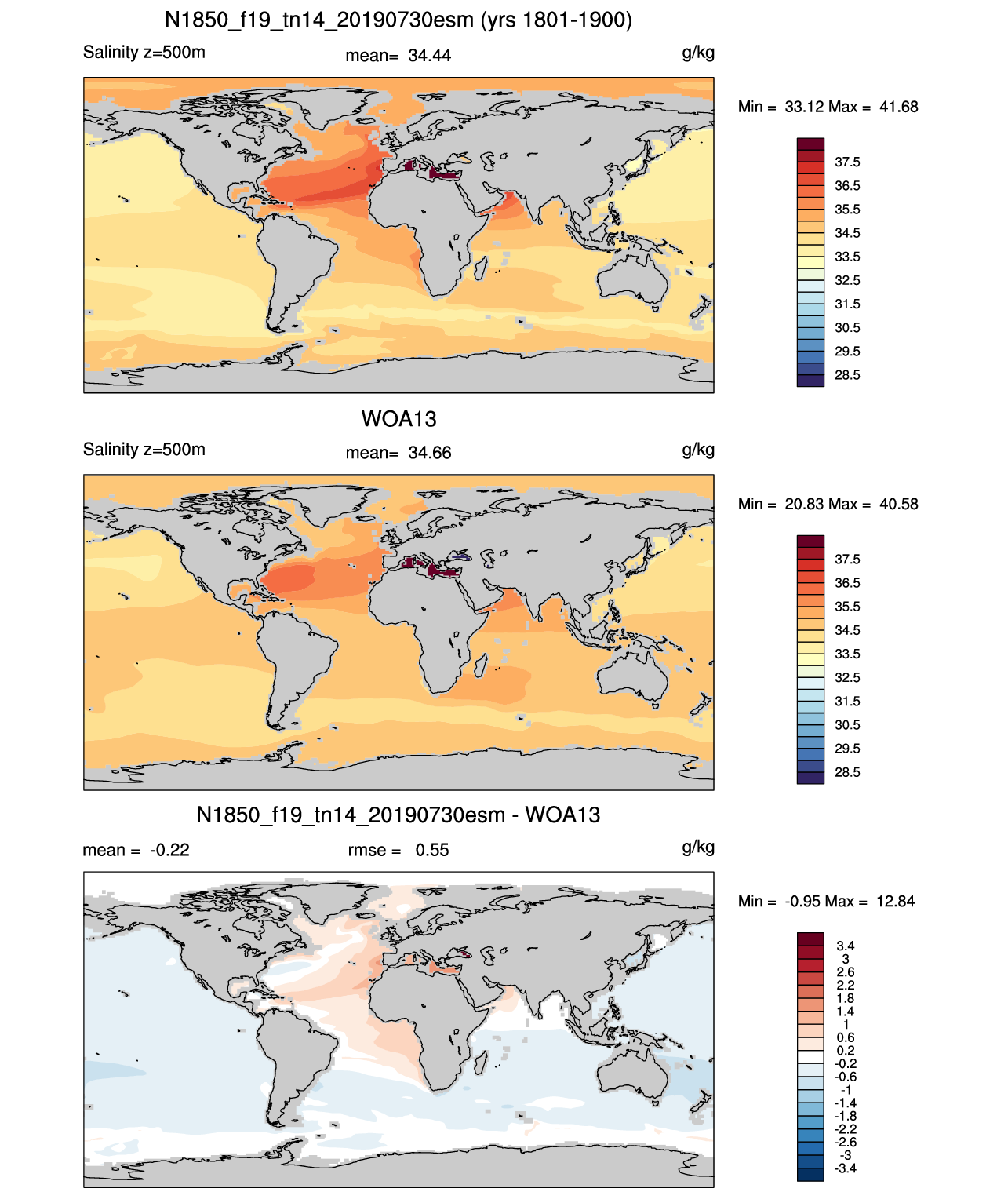 500m