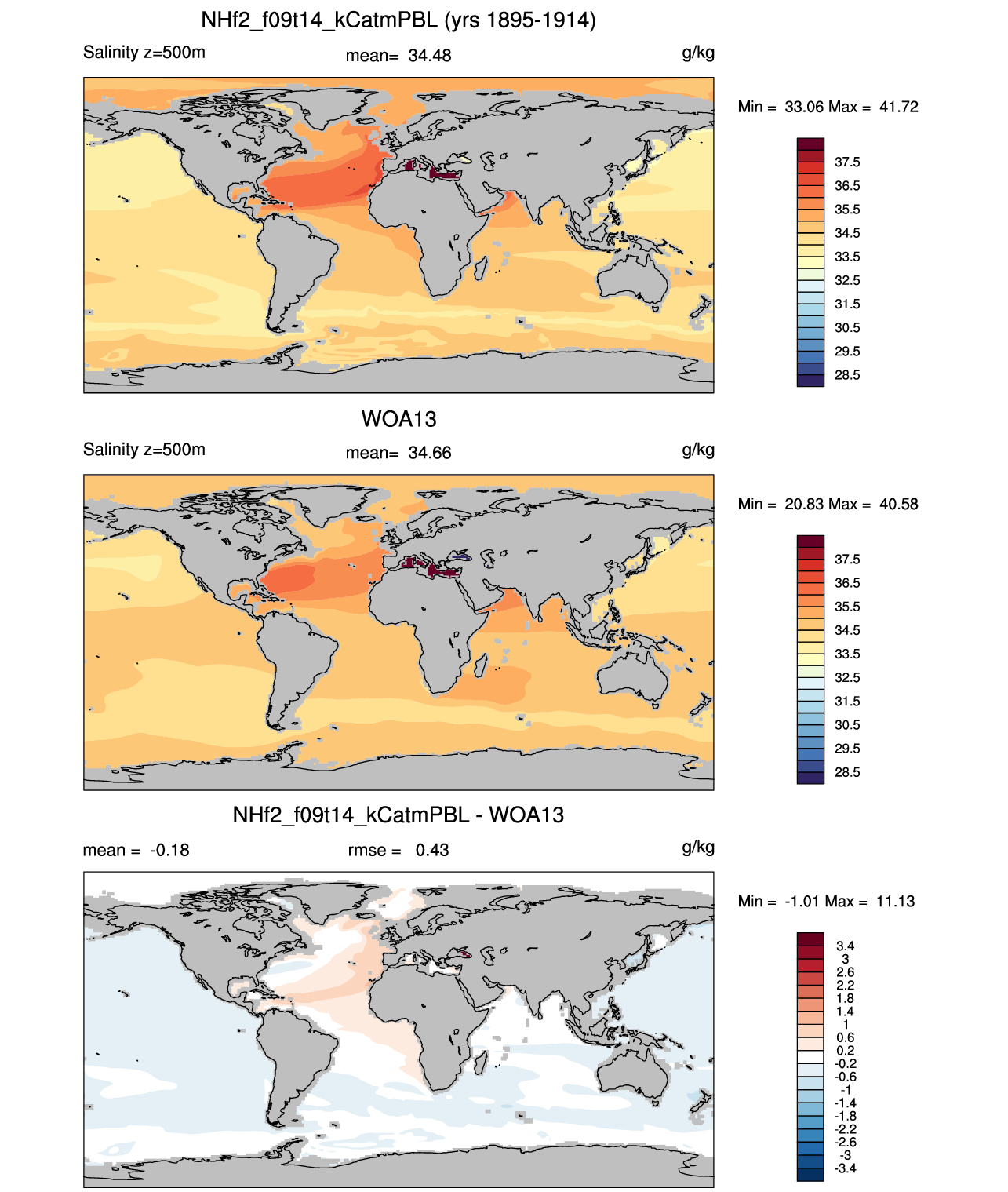 500m